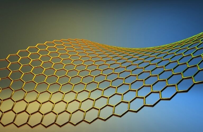 Top Reasons Why Graphene FX is Reliable Broker