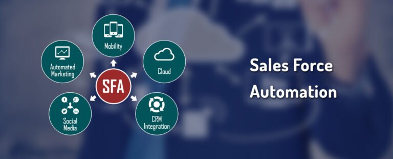 What Are The Major Things Which Every Organisation Should Know About The Sales Force Automation Systems?