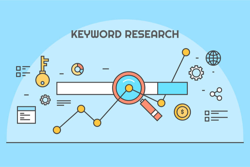 You do not have keyword research beforehand