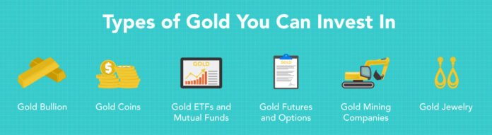 Types of Gold