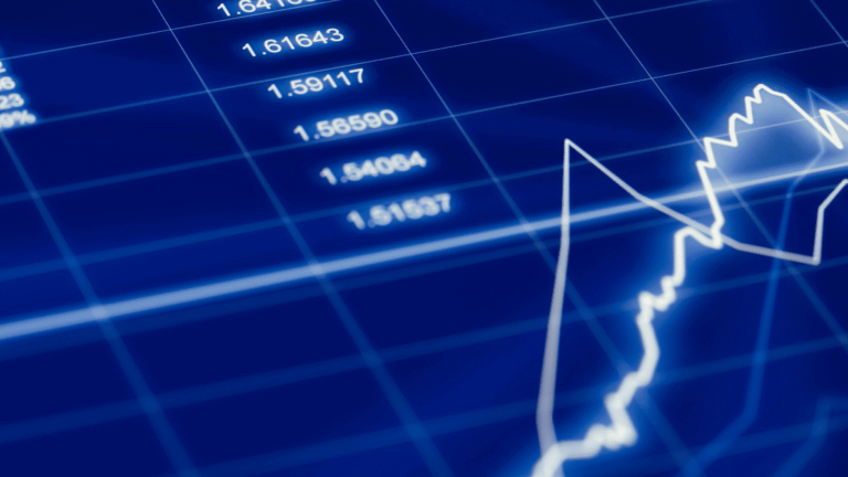 Characteristics and features of swing trading