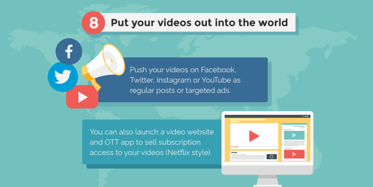 Create Video Content