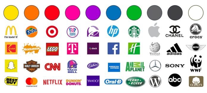 Different Colors and Psychology for Logo Design