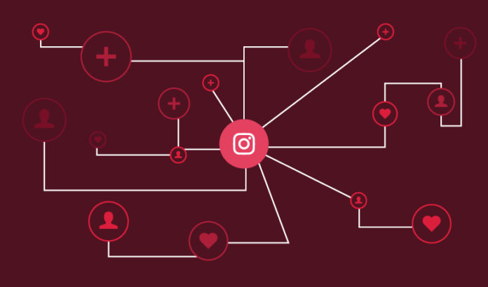Guidelines to Increase your followers on Instagram.