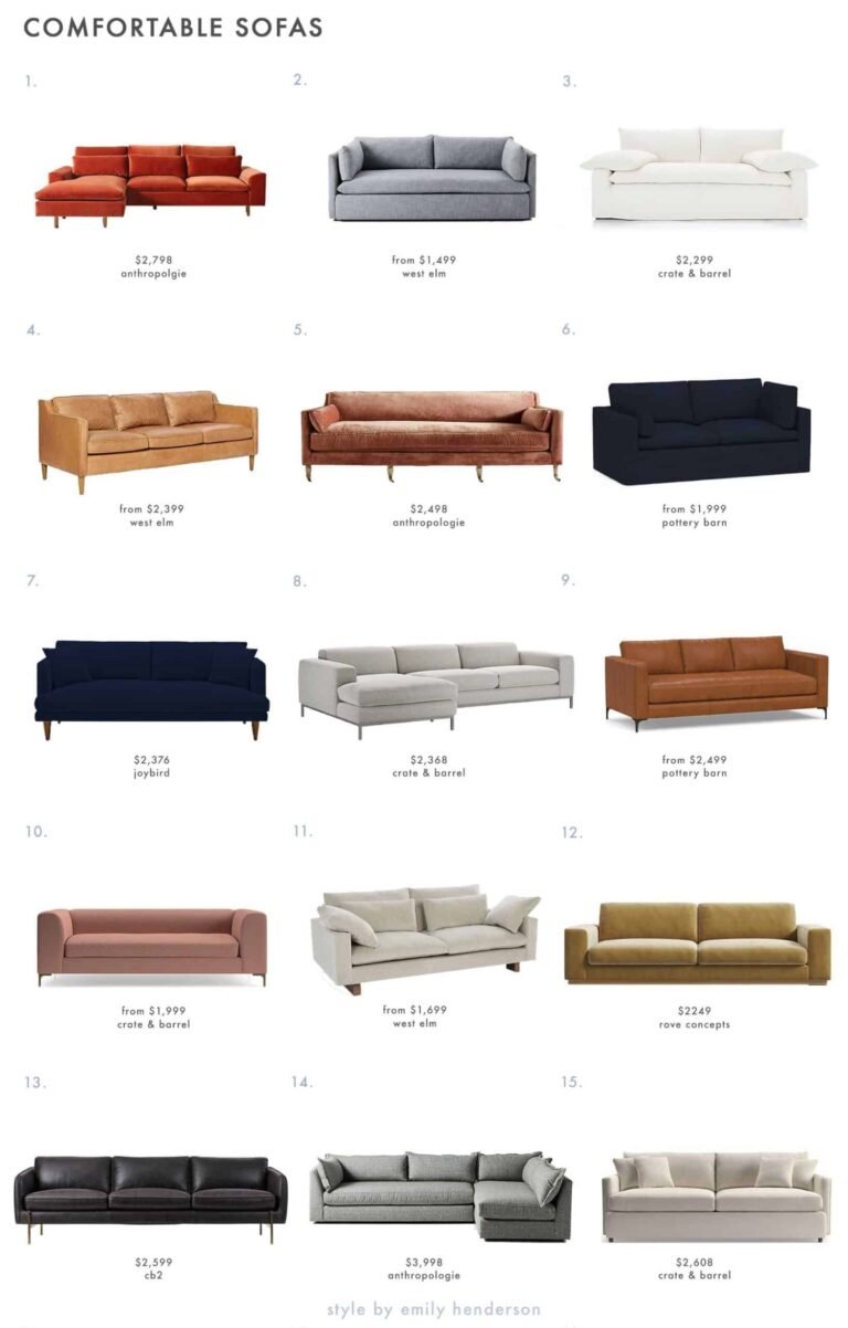 Types of Sofas For Your Home
