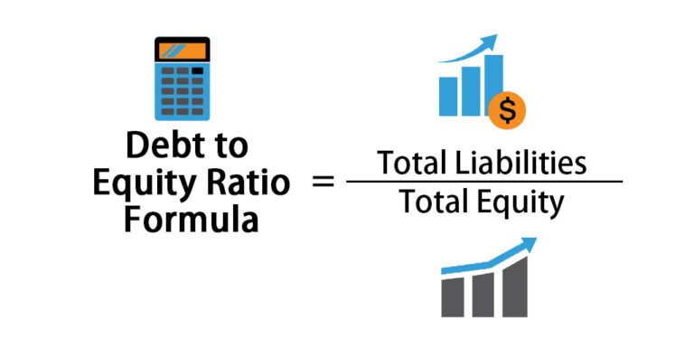How do you find the debt-to-equity ratio?