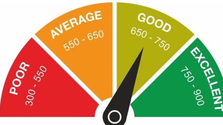 5 ways to utilize credit and boost your credit score
