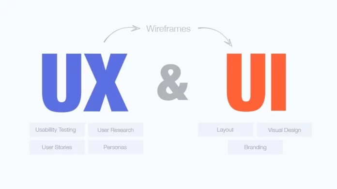skills does a UI/UX designer need