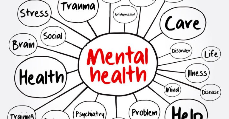 Why is Mental Health Important?