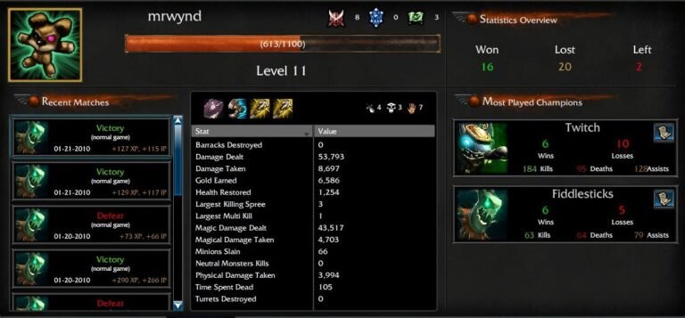 How To Get Better At Warding League?