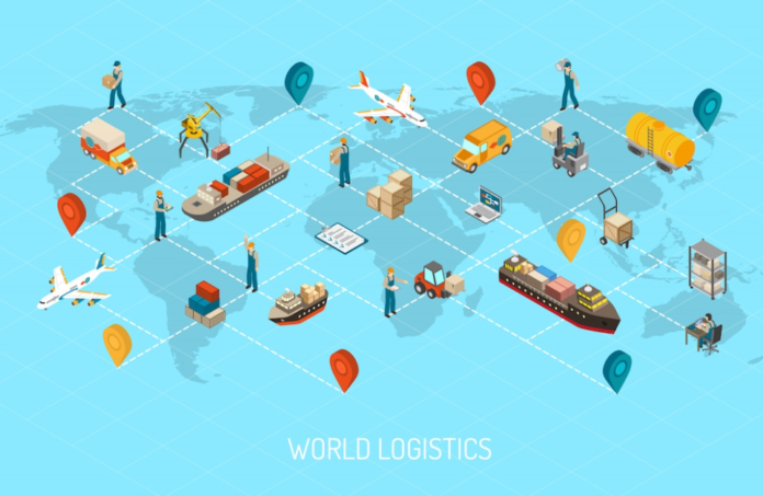 Logistics Management Practices