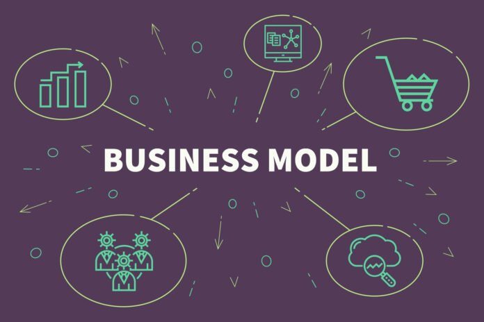 Business Structure Types