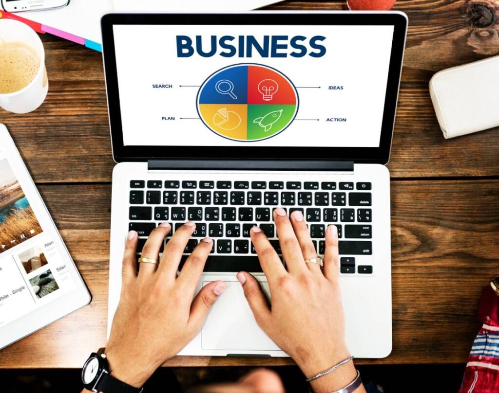 Maximizing ROI